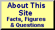 About This Site page, Facts, Figures and Questions